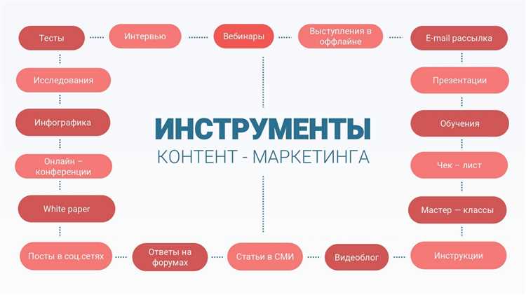 Профессиональное фото в аграрном маркетинге: как сделать фотографии привлекательными и эффективными