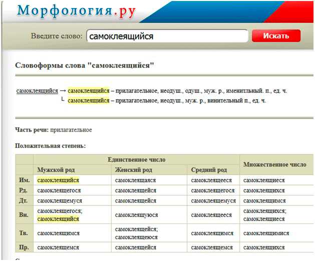 Апгрейд текстов: 14 сервисов в помощь. Часть 1