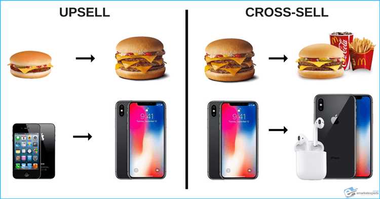 Апселл (Upsell) – что это и как оно работает