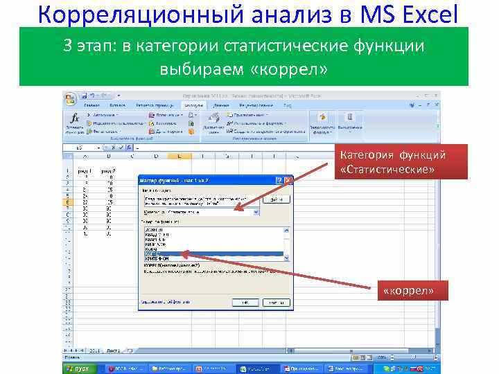 Что такое корреляционный анализ и как он помогает в росте продаж