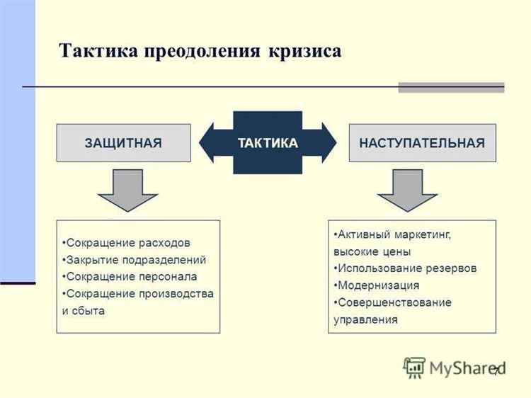 Адаптация к переменам