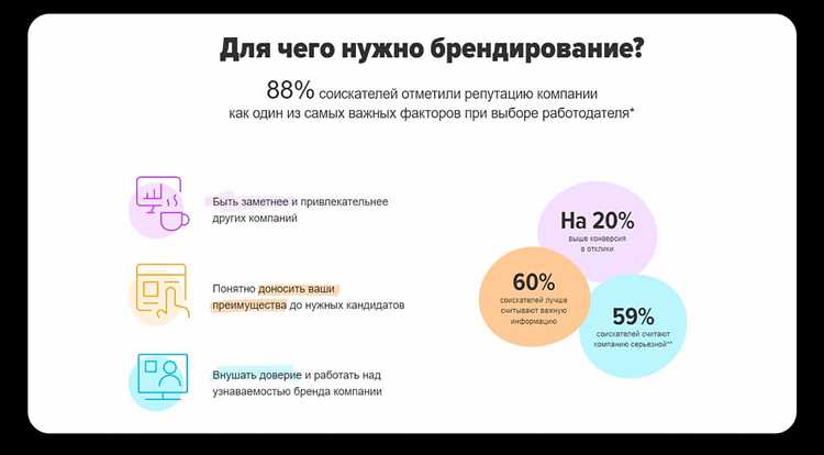 Брендированный контент и корпоративная, черт ее возьми, культура