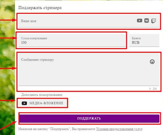 Что такое донаты на YouTube