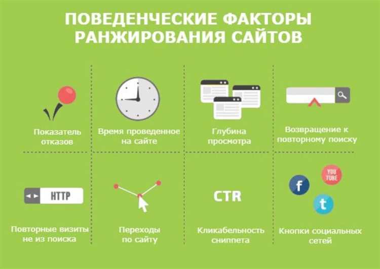  E-A-T факторы: важность и влияние на SEO 