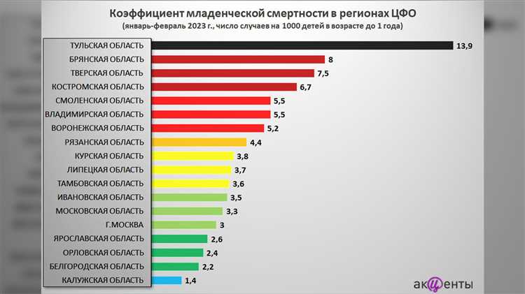 Искусственный интеллект и автоматизация процессов