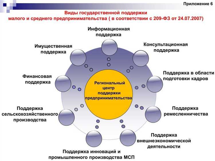 Google Ads и кризисное управление: как поддерживать бренд в сложные периоды