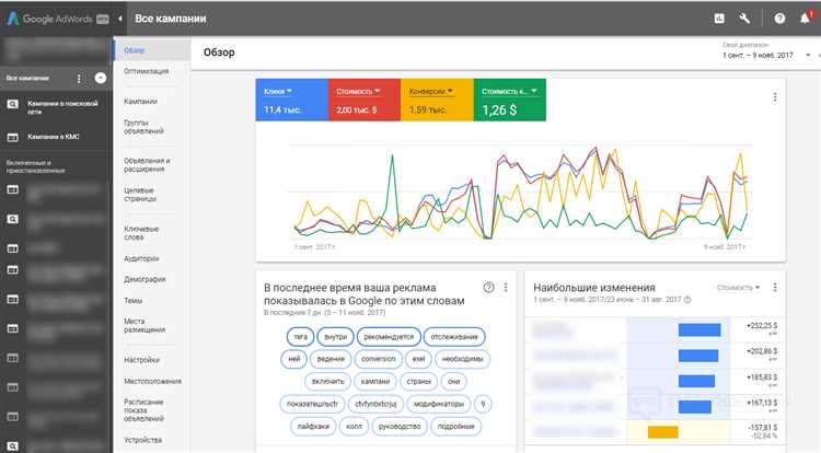 1. Исследуйте продукт