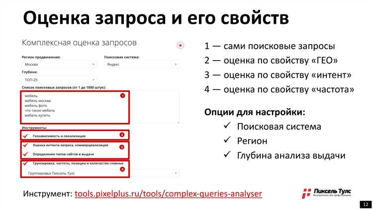 Влияние скрытых запросов на работу PPC-специалистов и их стратегии