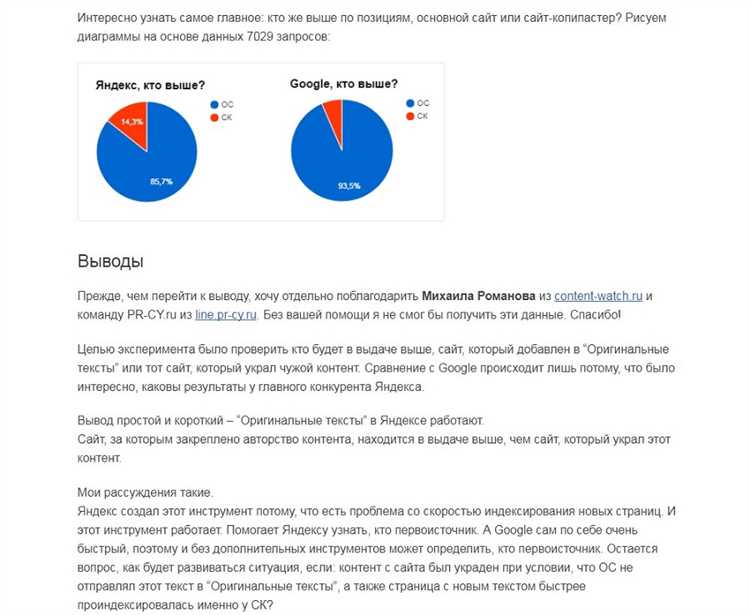 Влияние уникальности контента на пользовательский опыт