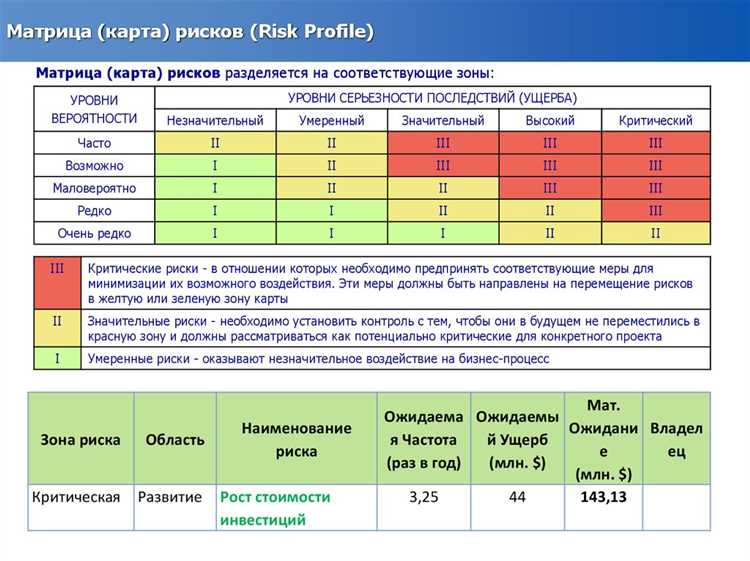 3. Создайте уникальный, информативный и привлекательный контент