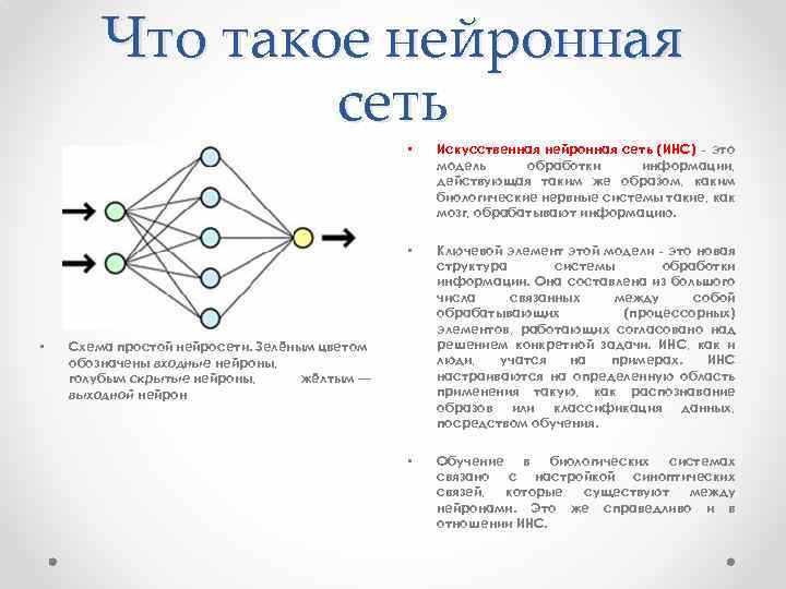 Как написать статью нейросетью – подробная инструкция