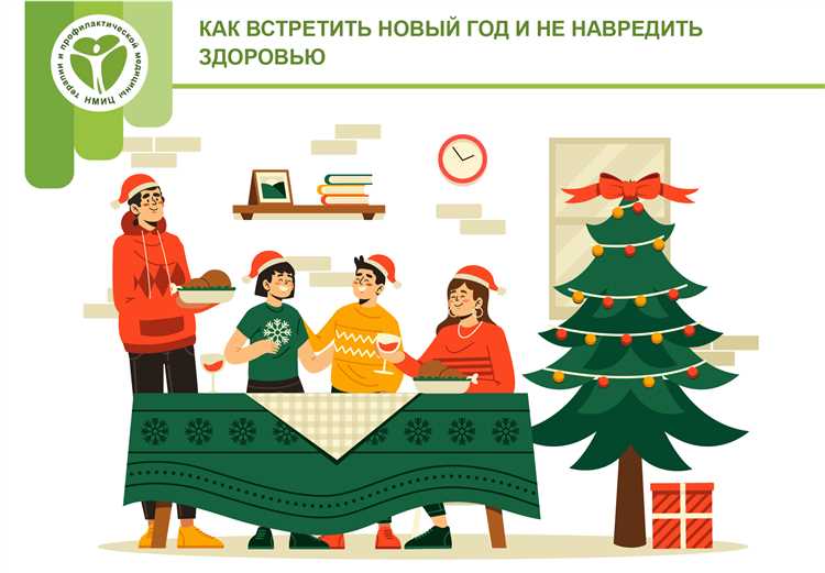 Как не просесть по SMM в Новогодние праздники