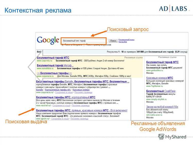 4. Оптимизация лендингов