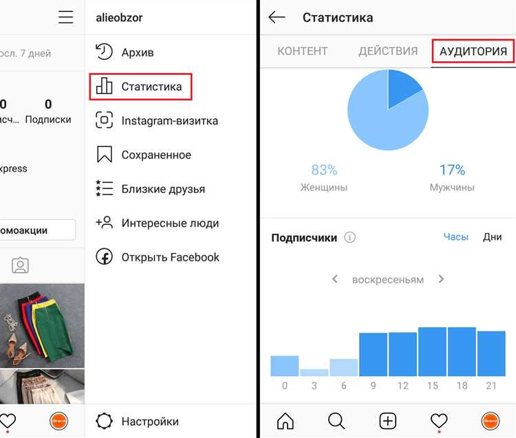 Используйте официальные инструменты Instagram