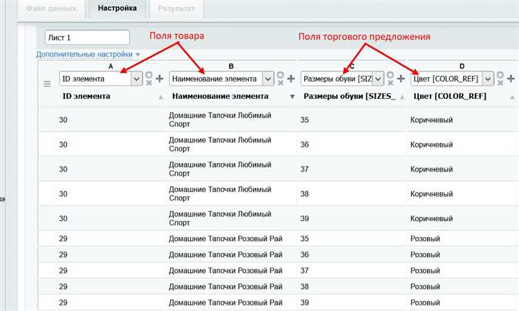 Формулы для создания взрывного УТП: