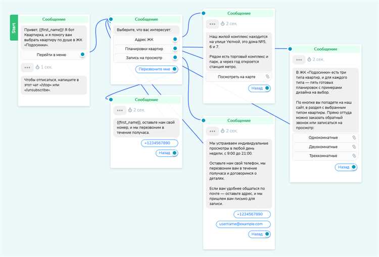 Настройка и интеграция чат-бота с сайтом