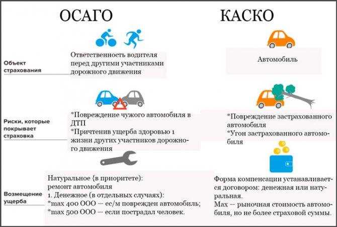 Советы по выбору страхового полиса на основе рациональности и эмоциональности