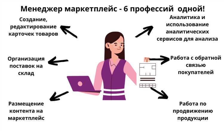 Какая выгода от маркетплейса?