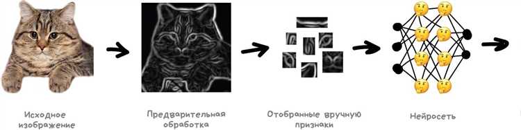 Написали письмо или пост? – Теперь Гугл обучит на них нейросети