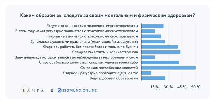 Почему нельзя игнорировать тематический трафик?