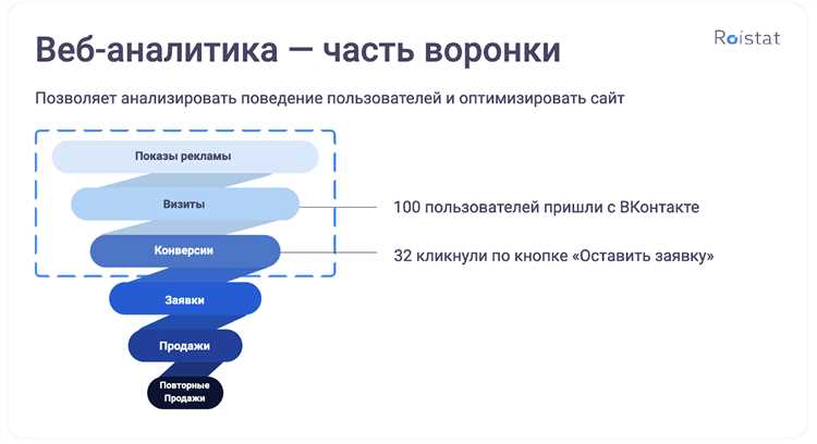 1. Apache Hadoop