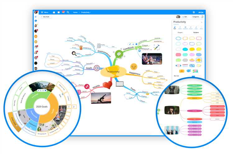 Программы для создания Mind Map (интеллект карт)