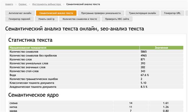 Что такое SEO-анализ текста и зачем он нужен?