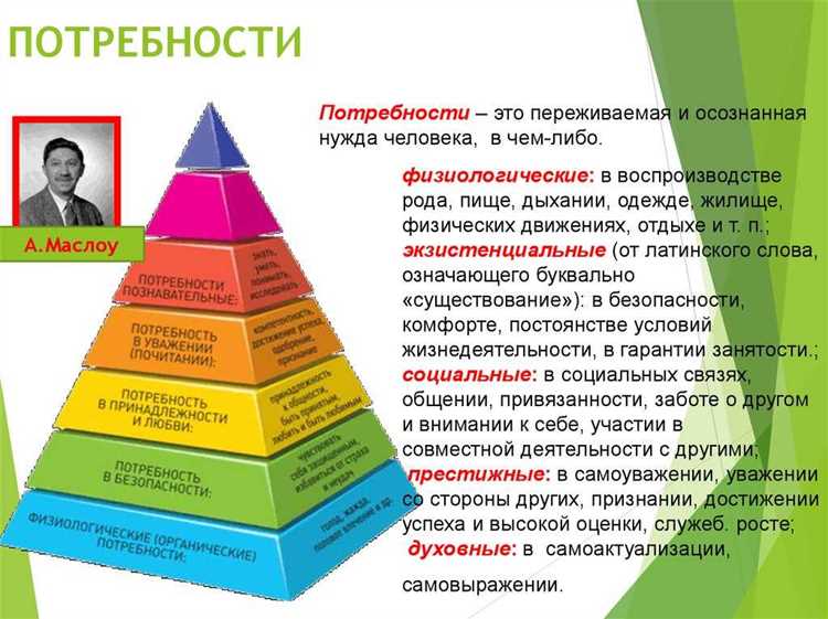 Тревожное потребление: каковы истинные потребности россиян