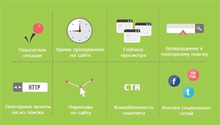 Вред или польза: Google начнет учитывать nofollow-ссылки при ранжировании